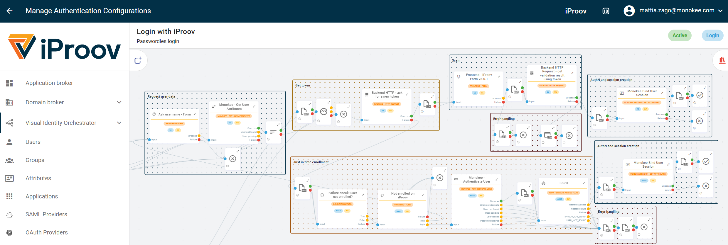 The authentication flow with just-in-time enrolment on the canvas